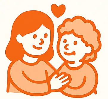 Love and Compassion